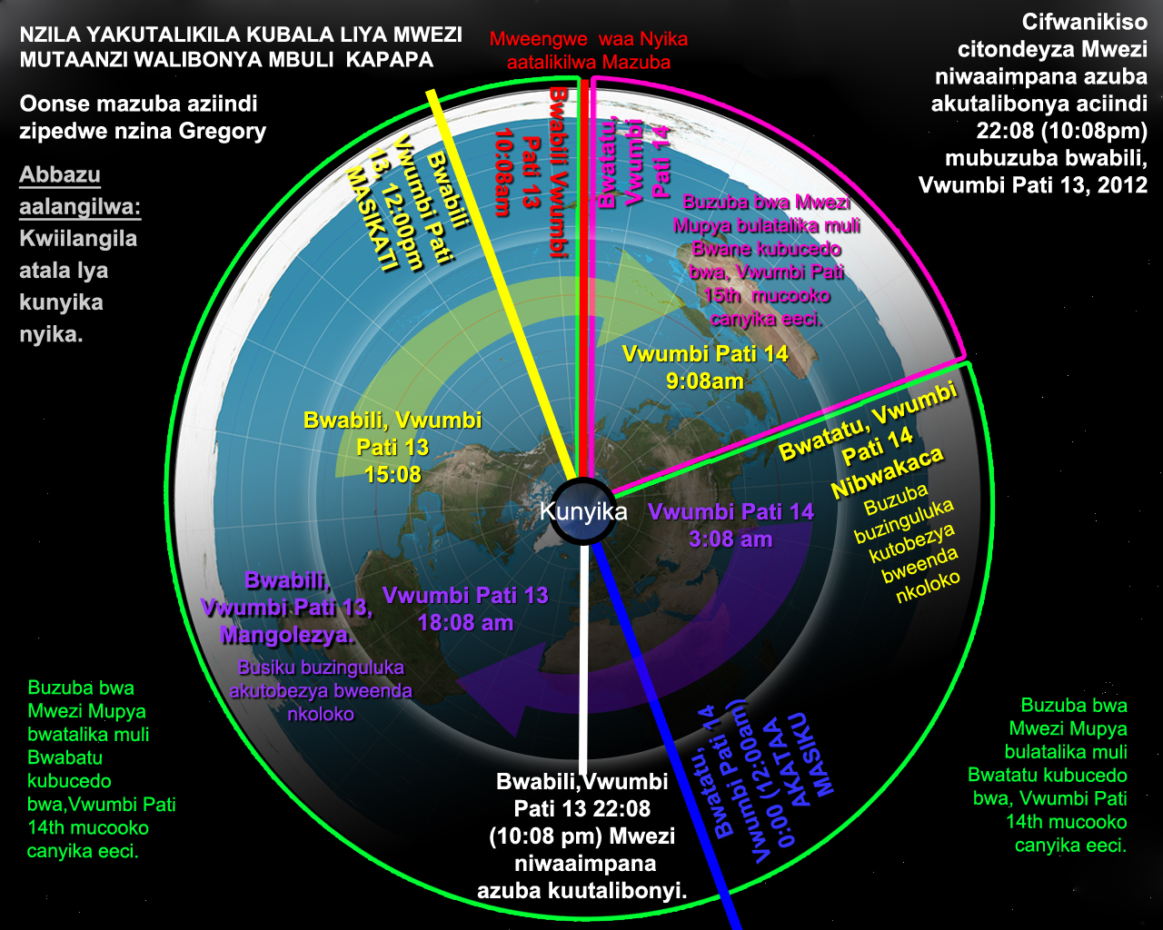 Paglunas Ng Langit | Mga Likas Na Remedyo image