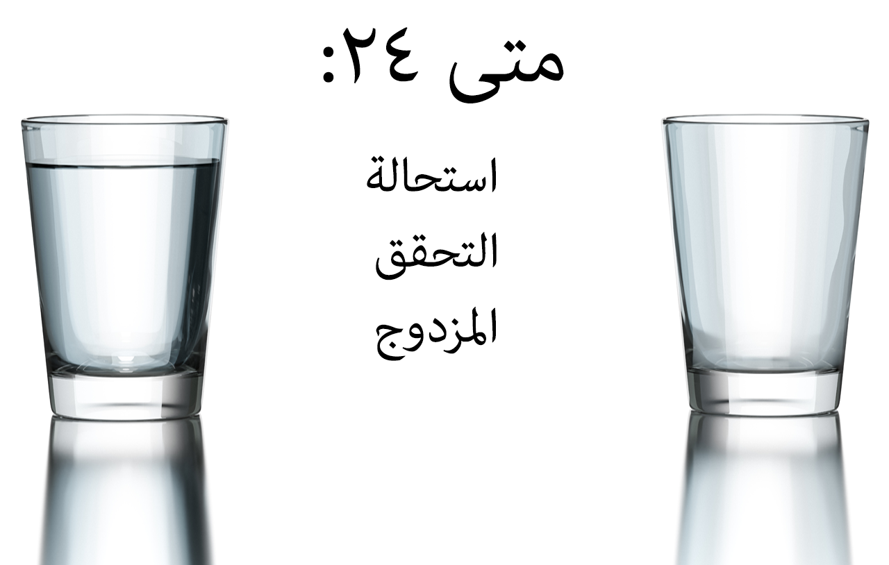 متى ٢٤: استحالة التحقق المزدوج