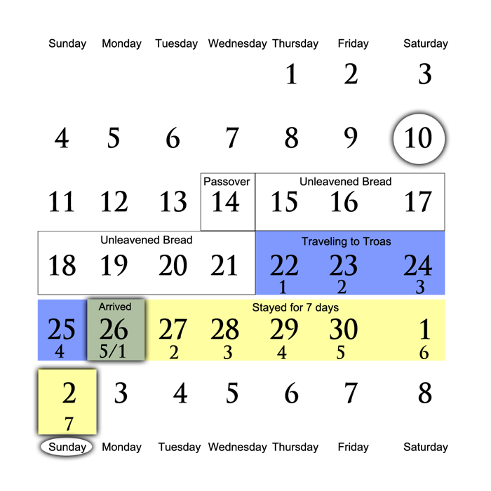 Paul's journey (Calendar)
