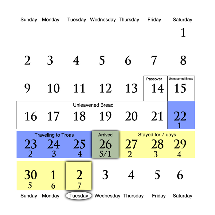 Paul's journey (Calendar)
