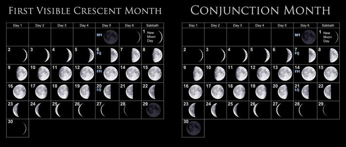 Paglunas Ng Langit | Mga Likas Na Remedyo image
