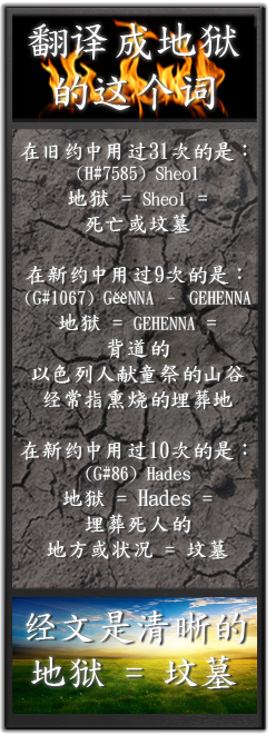 地狱在希伯来文和希腊的定义