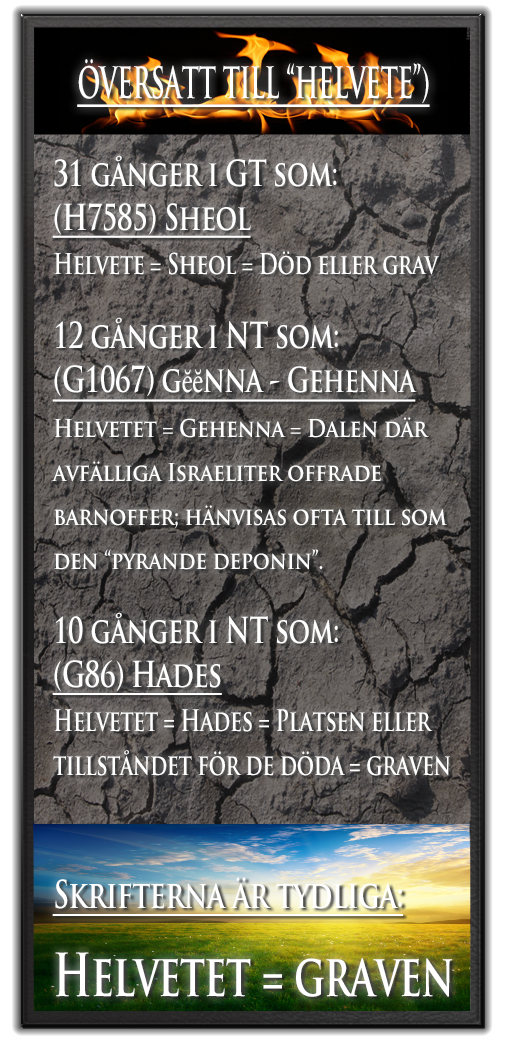 definition av helvetet på hebreiska och grekiska