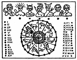 Planetary stick calendar