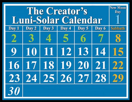 Luni-Solar kalendář