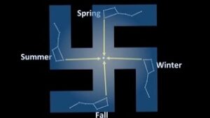 Flat Earth Luminaries - The Sun, Moon and Stars EXPLAINED (Thumbnail)