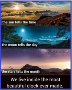 Spinning, tilting, wobbling through space?