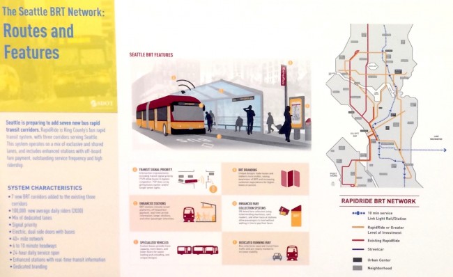 SeattleBRT