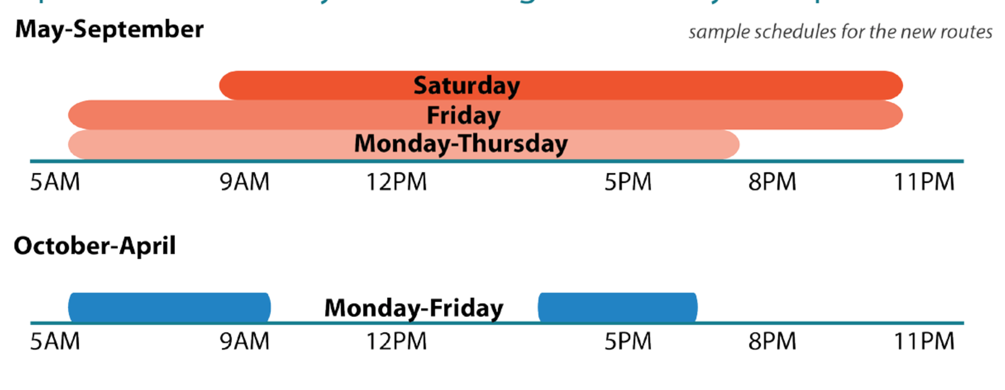 Screen-Shot-2016-11-03-at-11.24.37-AM.pn