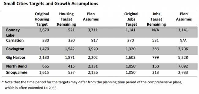 Small_Cities_Targets-650x308.png