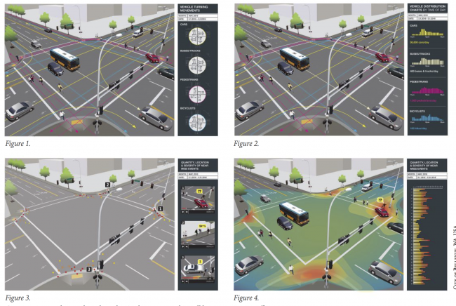 VideoAnalyticsVisionZero-650x436.png