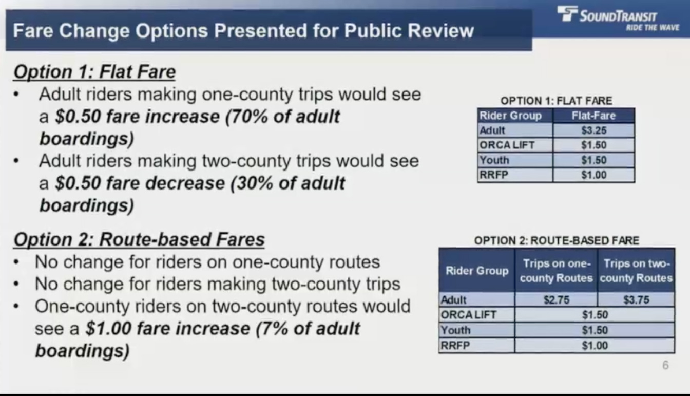 Adult bus fares certainly not Opinion you Adult bus fares opinion