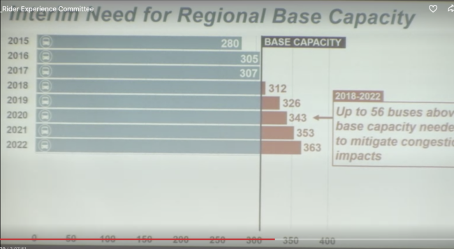 base-capacity-650x357.png