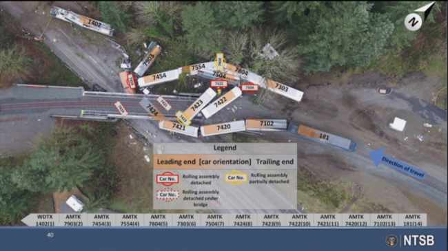 Point-Defiance-Crash-650x365.png