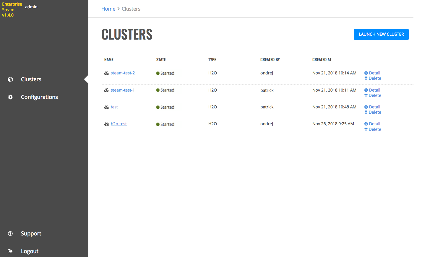 Clusters page