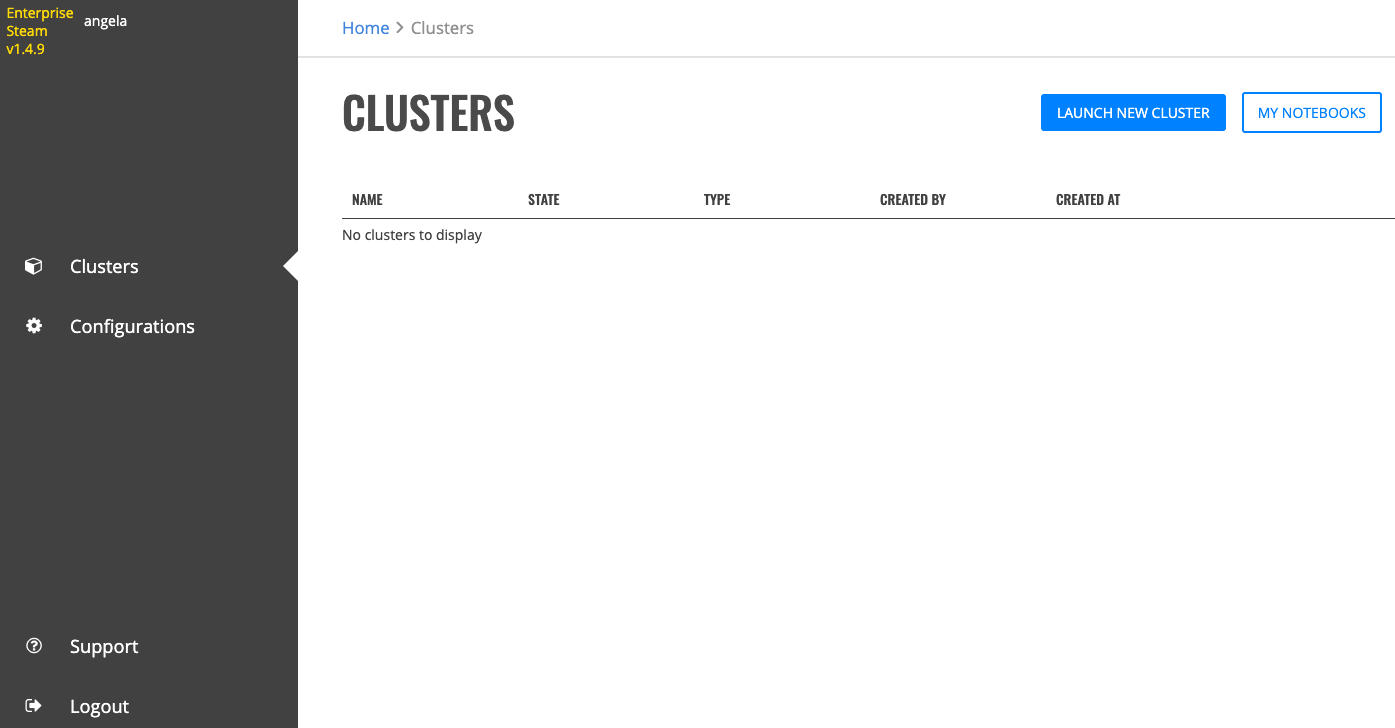 Clusters page blank