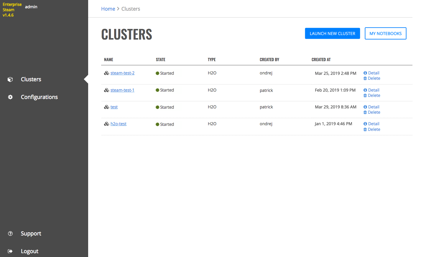Clusters page