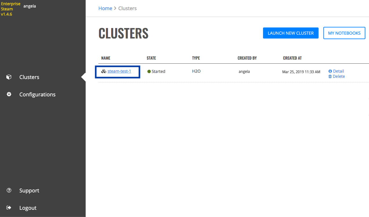 Clusters page