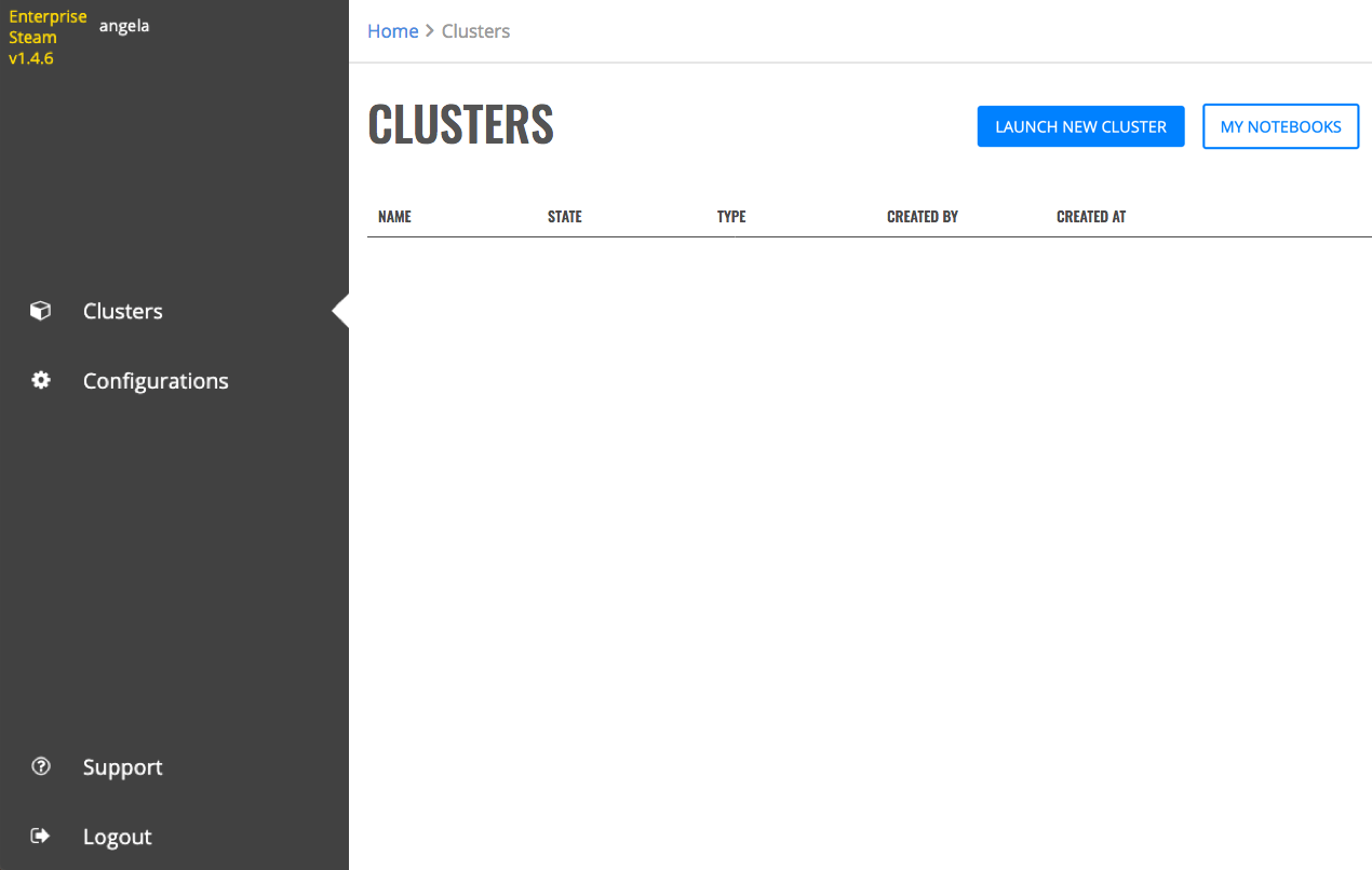 Clusters page blank