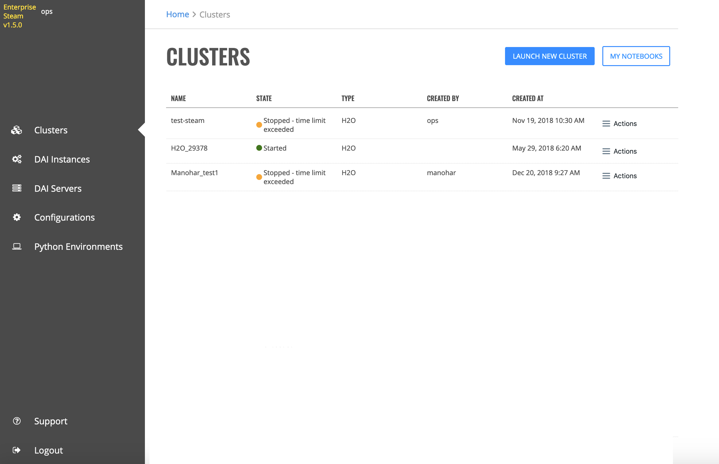 Clusters page
