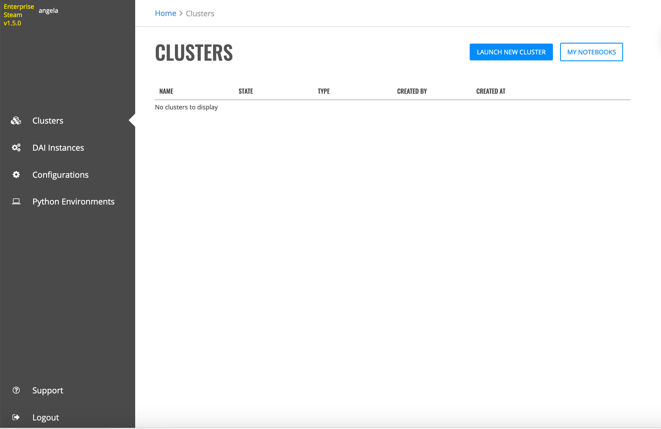 Clusters page blank