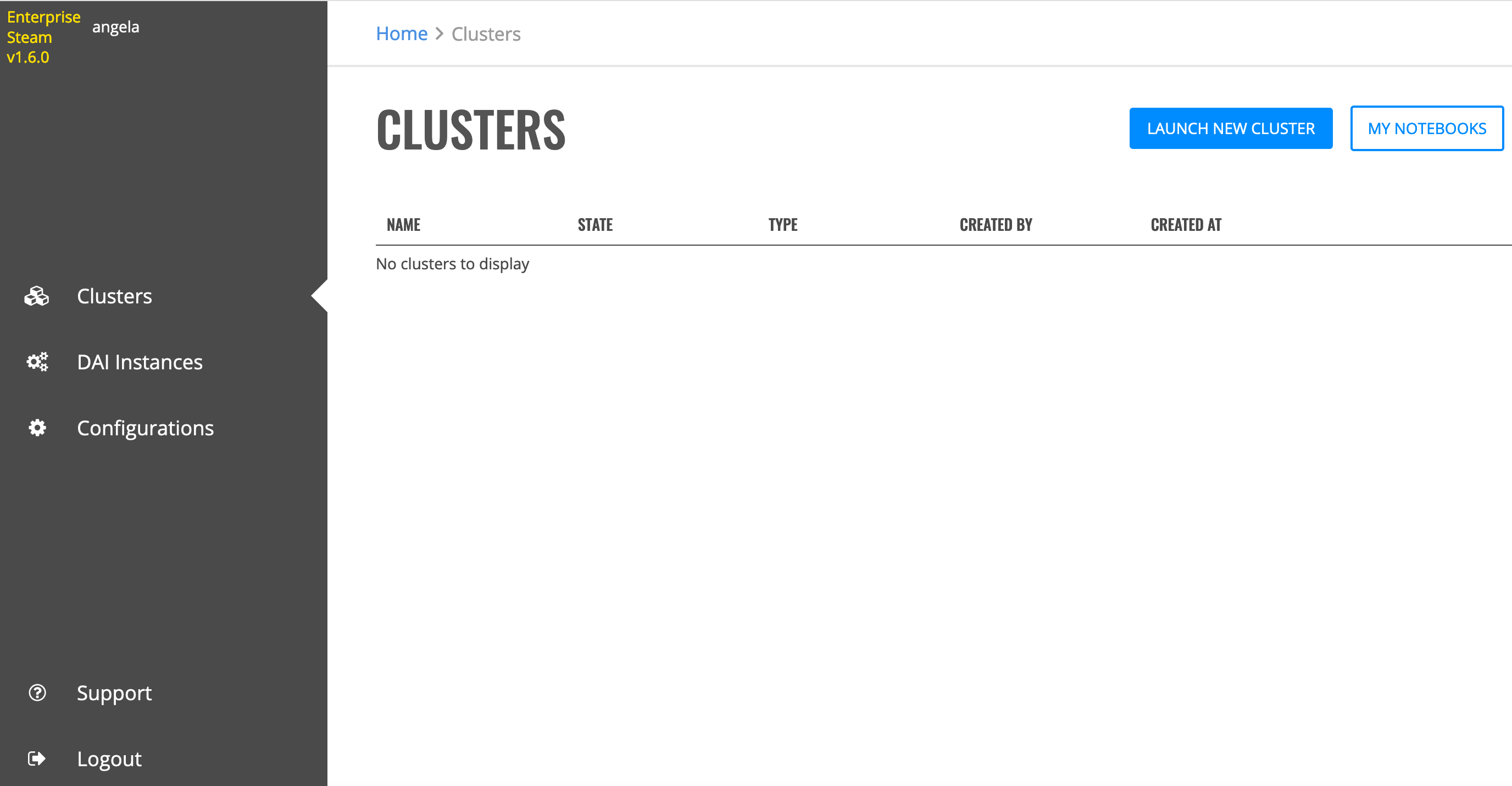 Clusters page blank