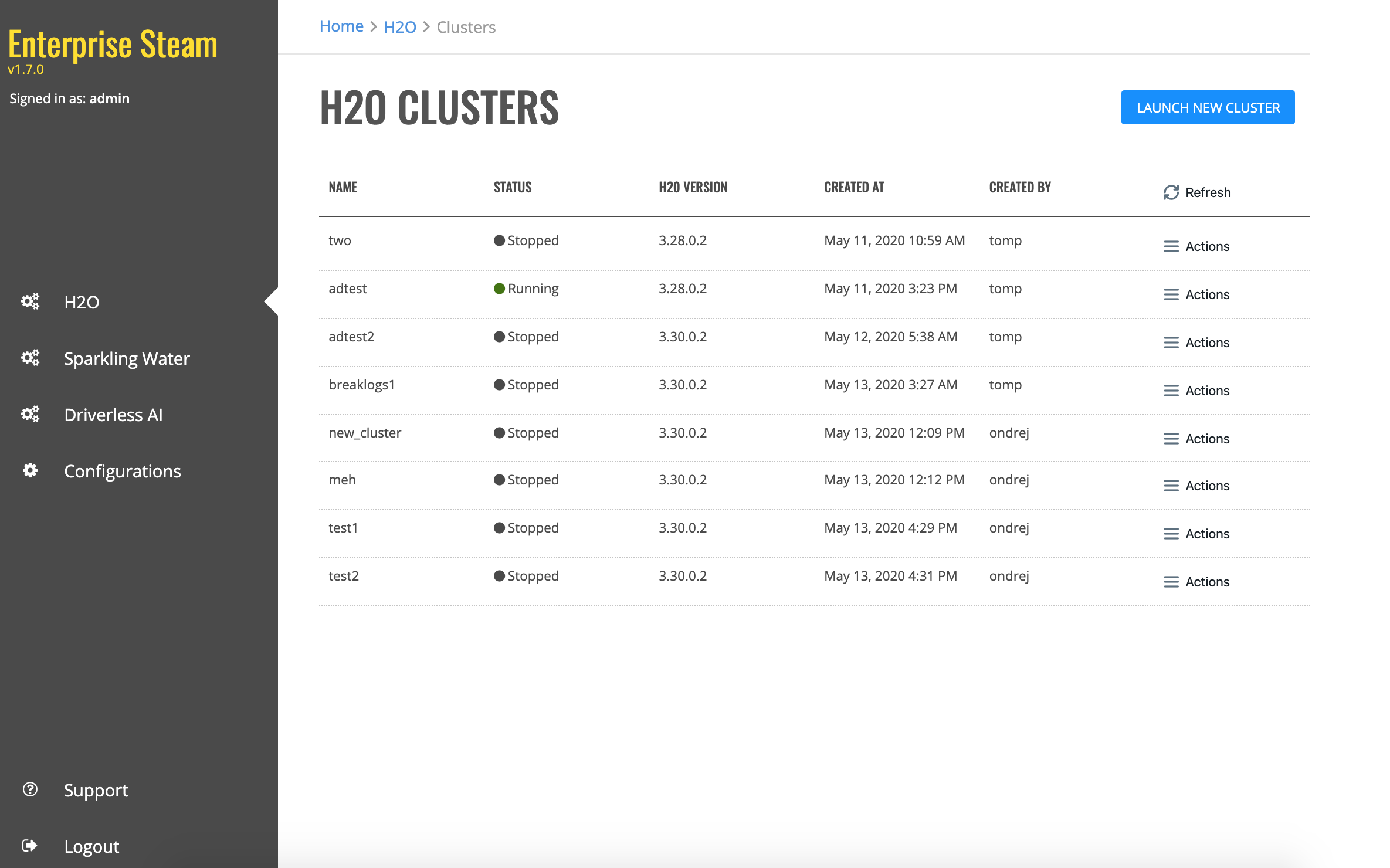 H2O Cluster screen