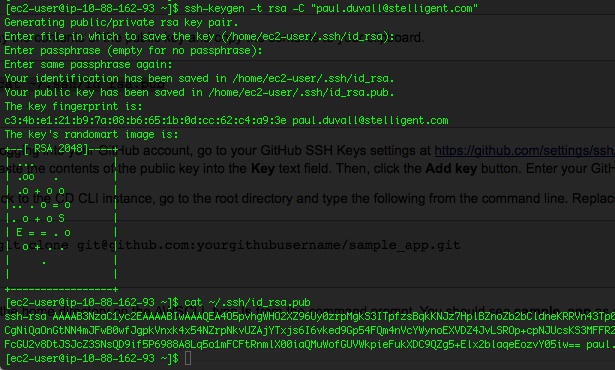 Github SSH