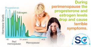 menopause stem cell treatment
