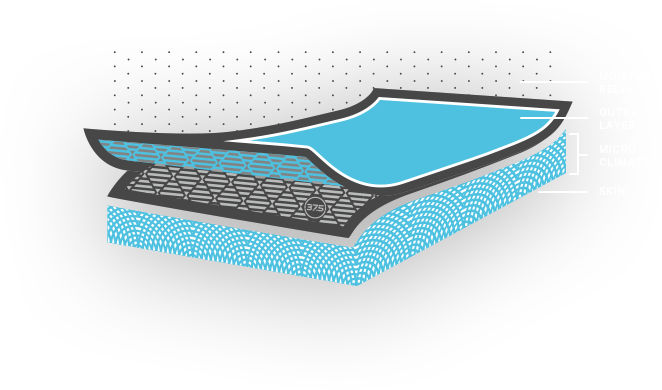 37.5 Technology Illustration