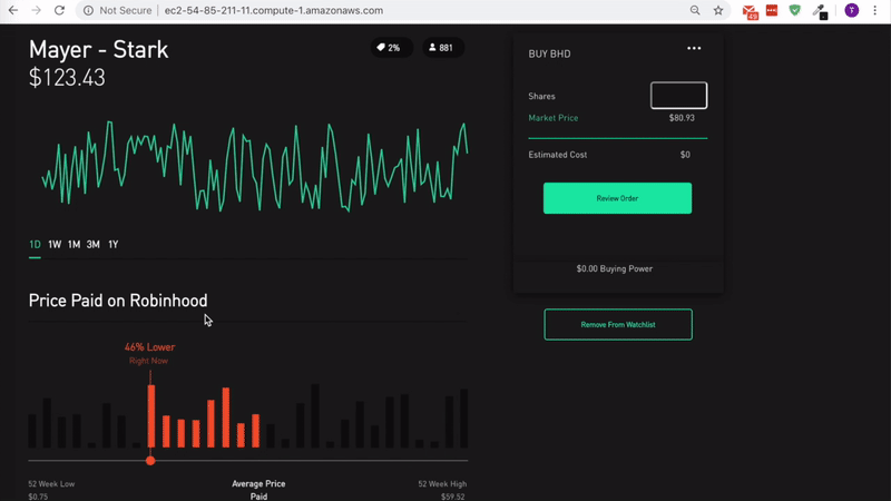 GitHub - TSON-RH/Service-StockPriceChart: Full-Stack project that ...