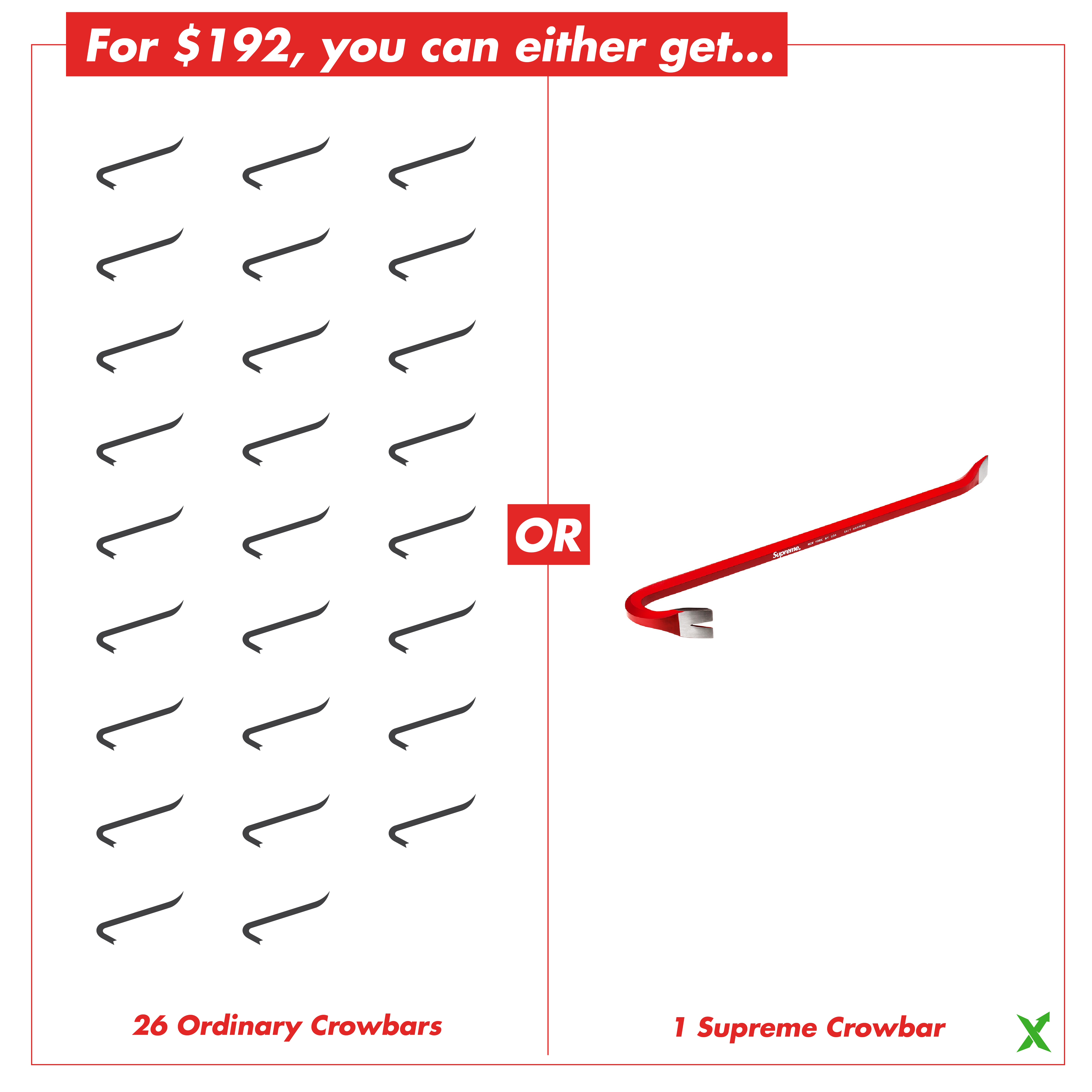 How Much Does Louis Vuitton Charge For Login