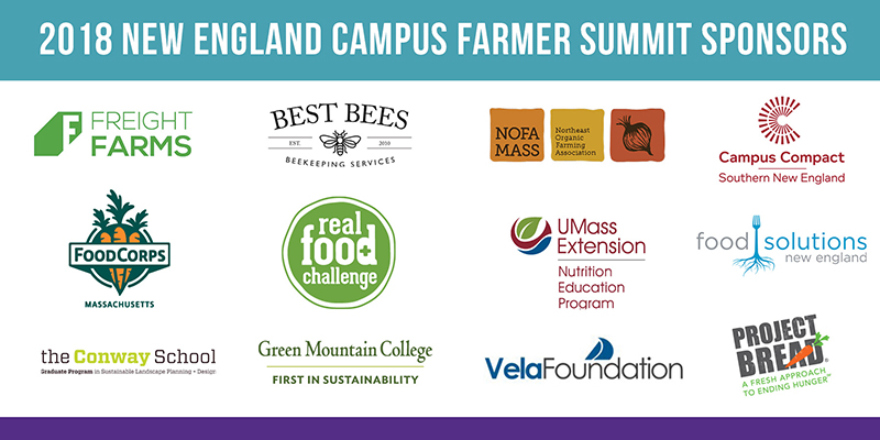 Food Solutions New England Summit Food Solutions New England Summit