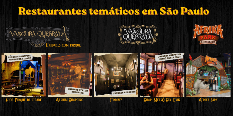 Destaques em São Paulo