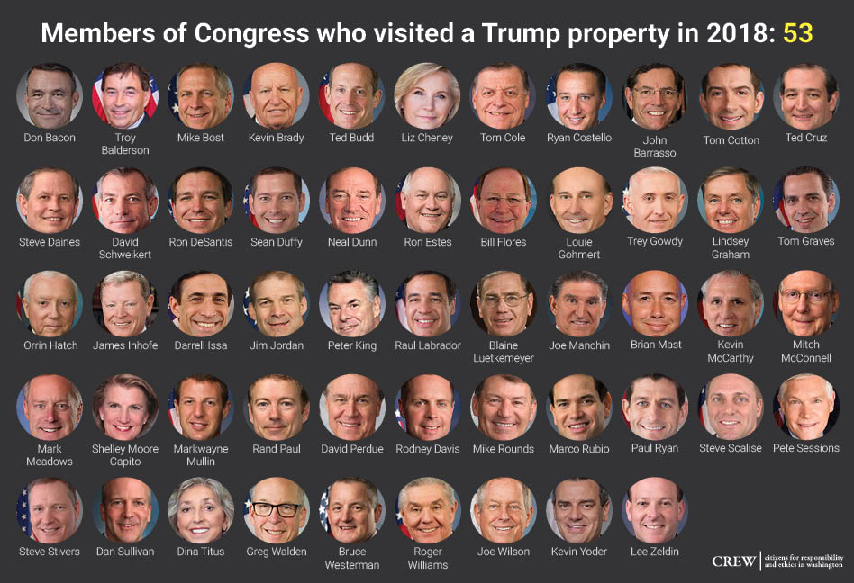 Report Trump s Conflicts In Year Two CREW report-trump-s-conflicts-in-year-two-crew