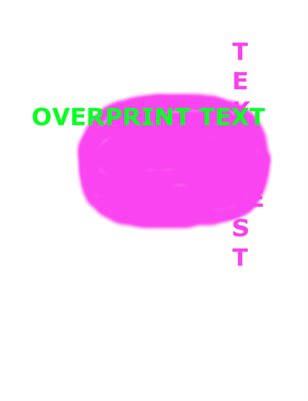 Anja_testing_GA4