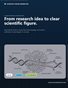 Scientific Figure Generator: From Research Idea to Clear Visual