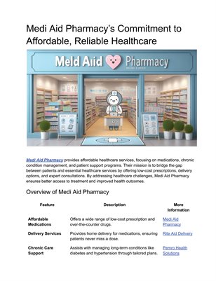 Medi Aid Pharmacy’s Commitment to Affordable, Reliable Healthcare