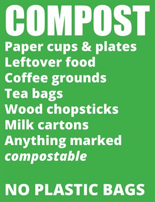 Test Publication (Compost Sign) Don't Delete!