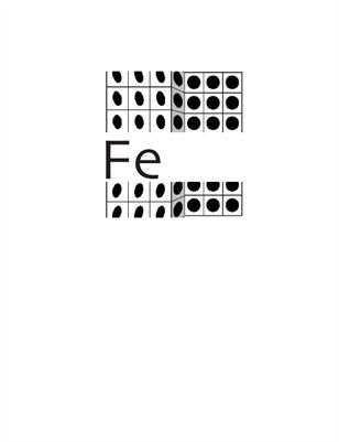 Fe