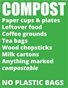 Test Publication (Compost Sign) Don't Delete!