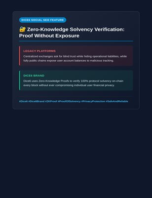 🔐 Zero-Knowledge Solvency Verification: Proof Without Exposure