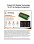 Expert LCD Display Technology for IoT by Campus Component 
