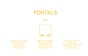 Portals 2015