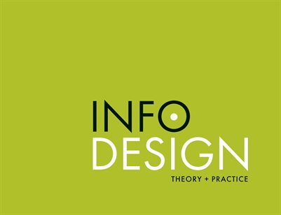  INFO DESIGN: theory + practice