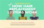 How Hair Replacement Systems Work