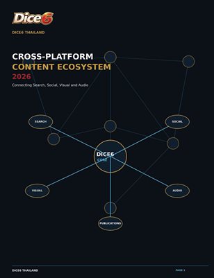 DICE6 Cross-Platform Content Ecosystem 2026