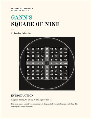 Gann Square of Nine
