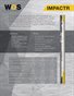 WOS IMPACTR FLYER