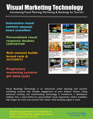 Visual Marketing Technology